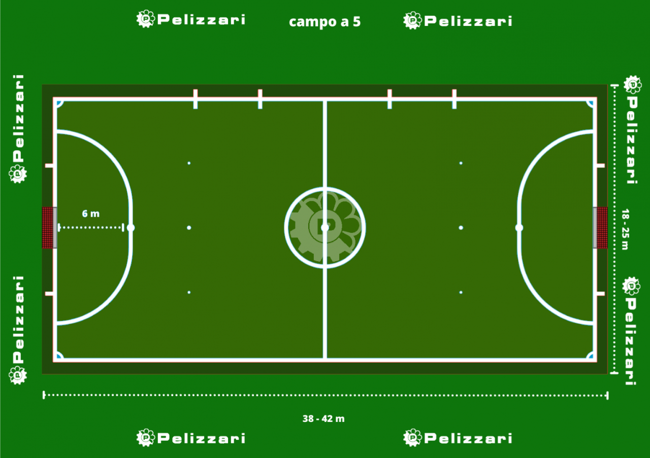 Misure di un campo da calcio: le dimensioni delle aree di gioco | Pelizzari